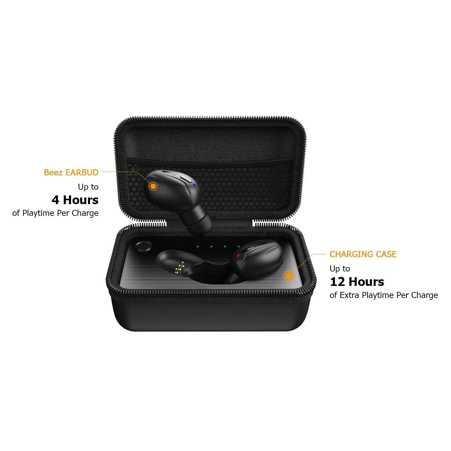 Beez – Bluetooth 5.0 True Wireless Earbuds Featuring Fast Charging