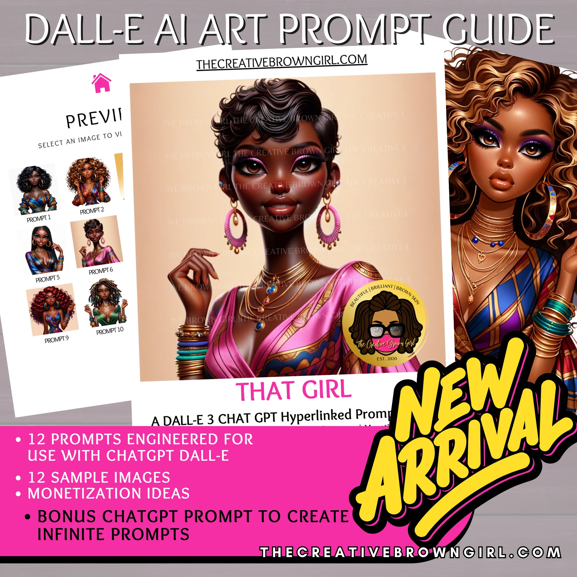 ChatGPT   DALL-E Prompt Guide - THAT GIRL