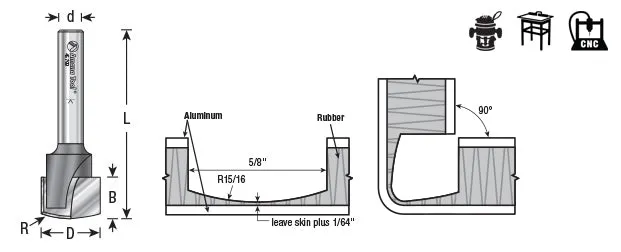 Double Edge Folding Rectangular Groove (ACM) Router Bit | 15⁄16 Radius x 7⁄16 x 5⁄8 Dia x 1⁄4" Shank | 45799 | 738685457993