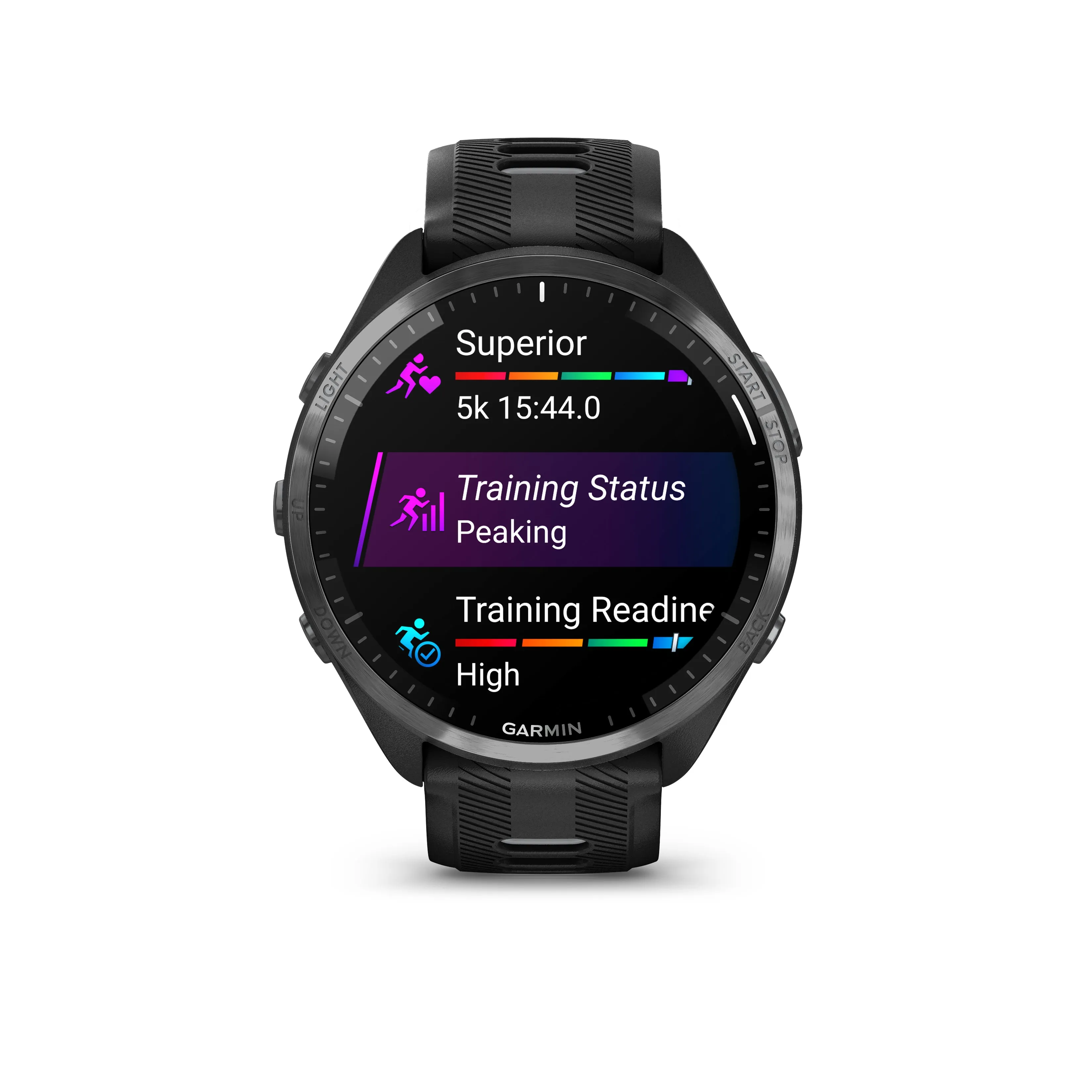 Garmin | Forerunner 965