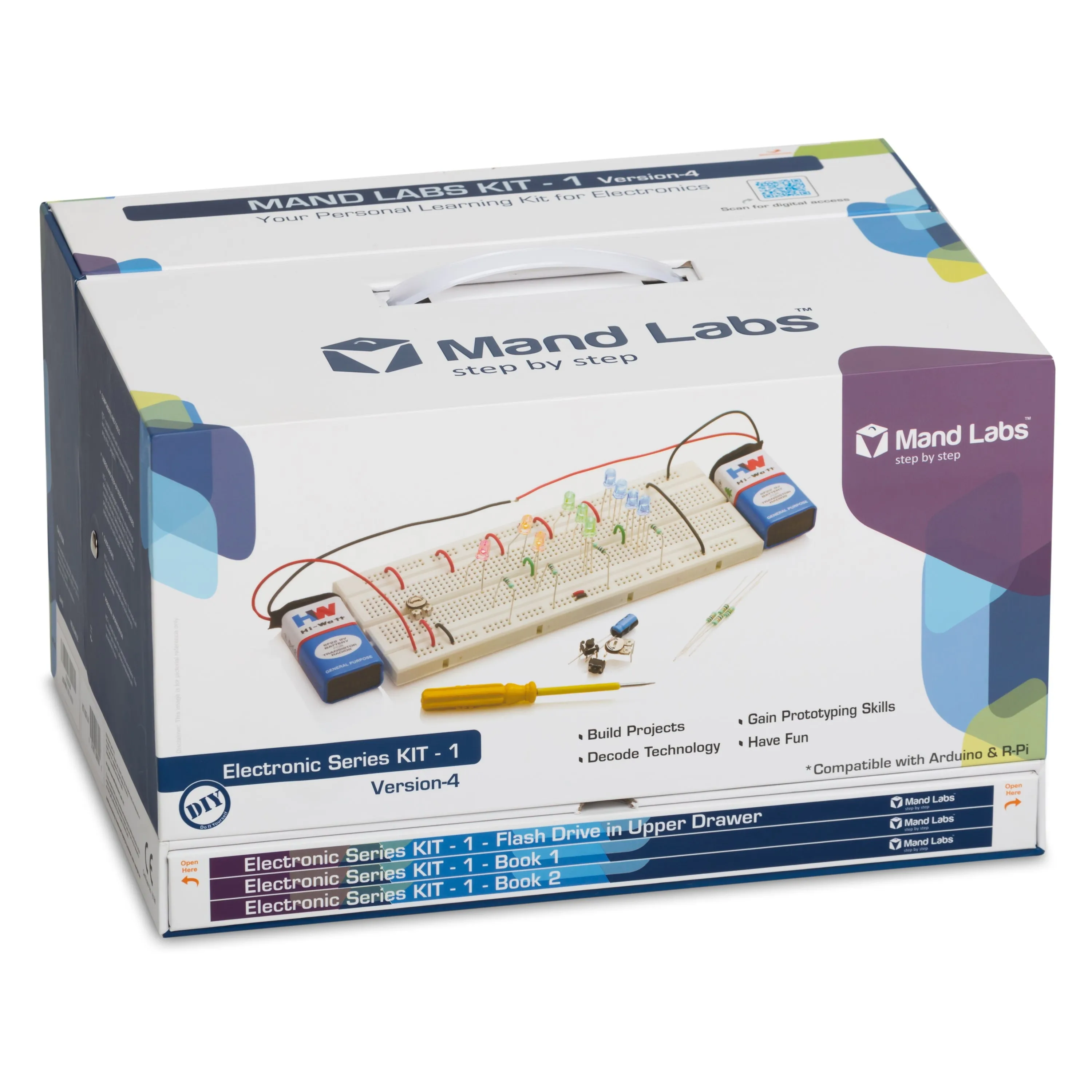 Mand Labs KIT-1: Standard Edition, V4