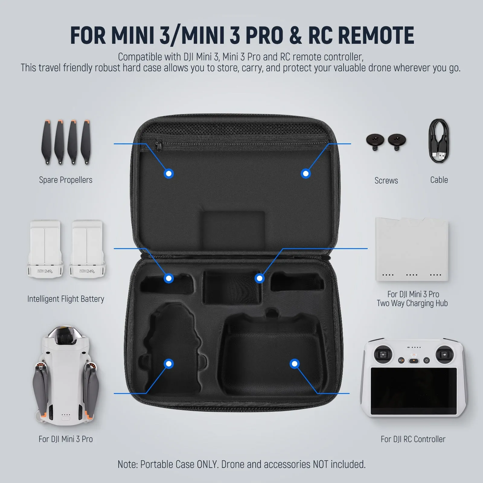 NEEWER PB001 Mini 3 Pro Case For DJI Mini 3/Mini 3 Pro