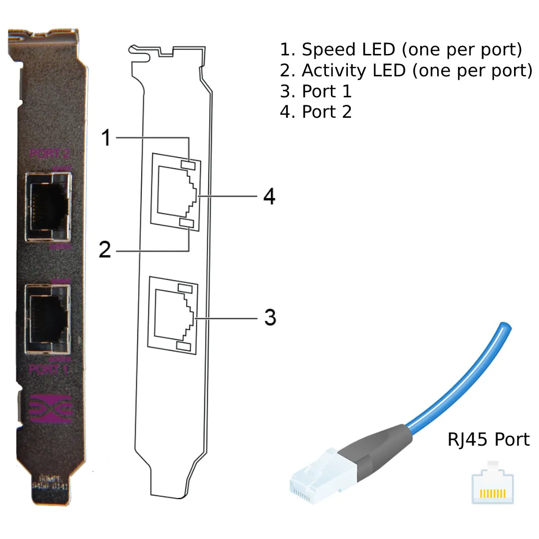 NetApp Adapter X1029B-R5 (ONTAP) 1Gb PCI-X bus with plug RJ45 (2p 1GbE iSCSI Cu)