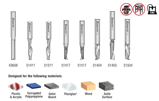 Plastic Cutting Spiral 'O' Flute CNC Router Bit Collection | 8 Piece | 1⁄4 Shank | AMS-165 | 738685160657