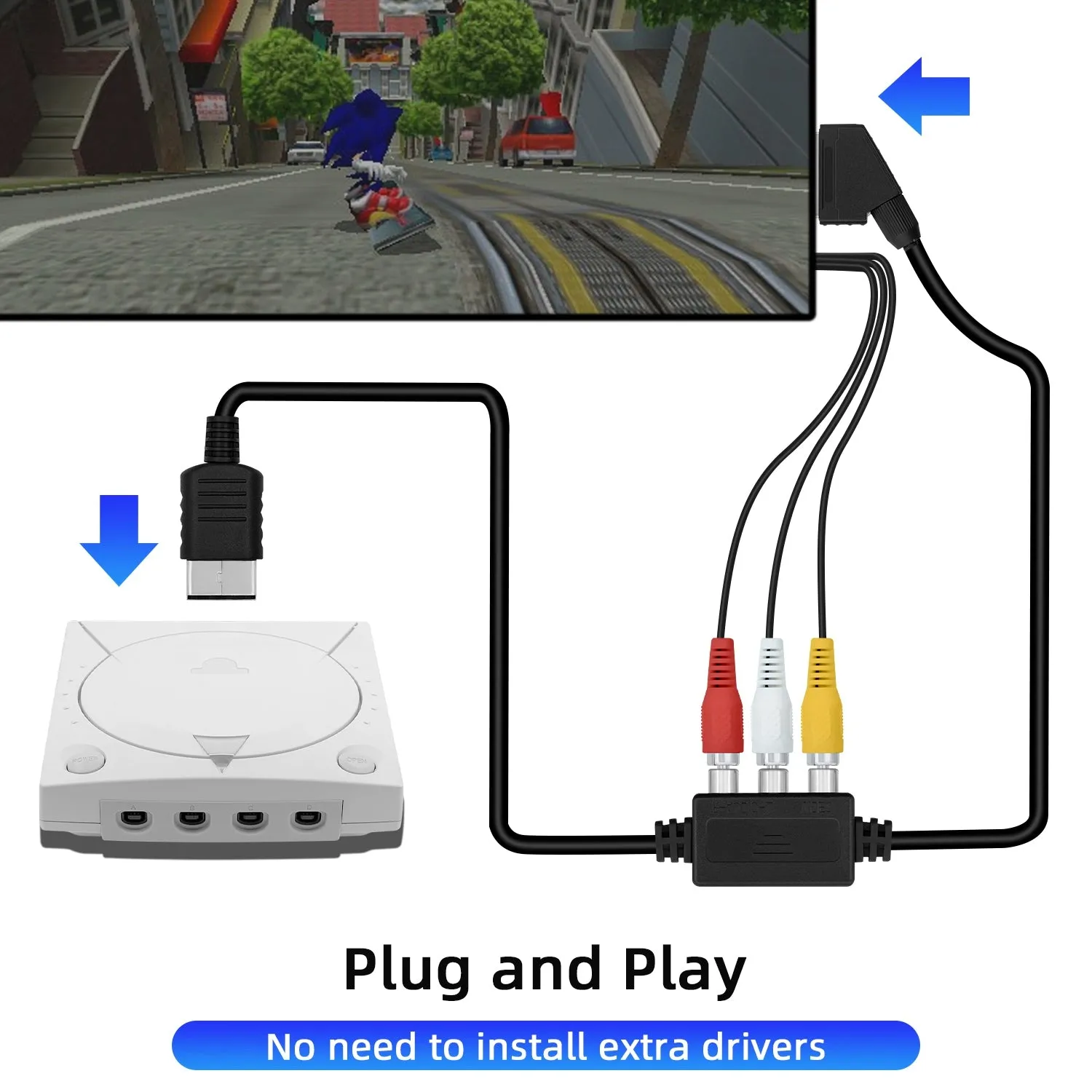 RGB Scart Cable With AV Adapter for SEGA Dreamcast