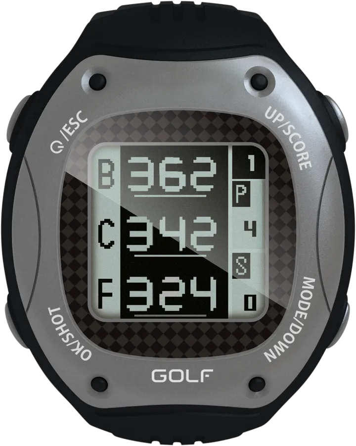 ScoreBand GOLF - GPS Watch & Scorecard