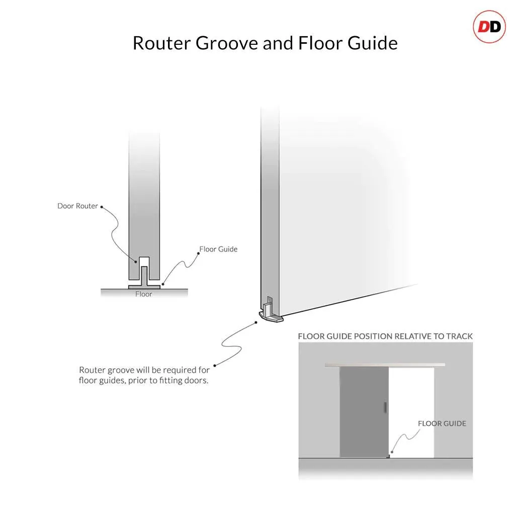 Single Sliding Door & Premium Wall Track - Eco-Urban® Kochi 8 Pane Door DD6415SG Frosted Glass - 6 Colour Options