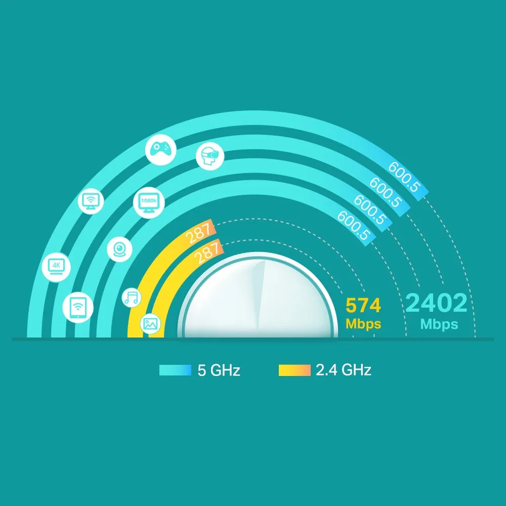 Tp-Link Wireless Router Deco X60 - V2 - 3000 Mbit/S