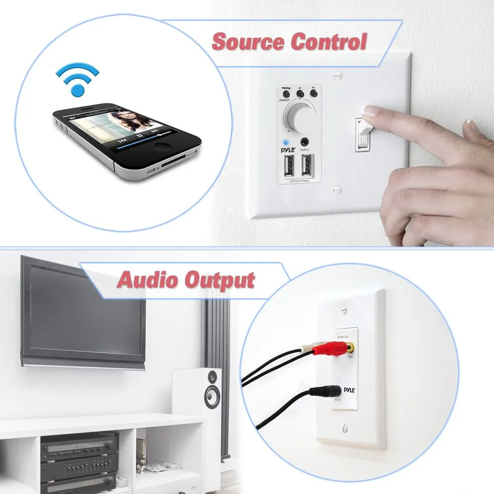 Wall Mount Bluetooth Audio Receiver - Home Audio Wall Plate Sound Control With Dual Usb Charge Ports (Single Electrical Gang Box Style)