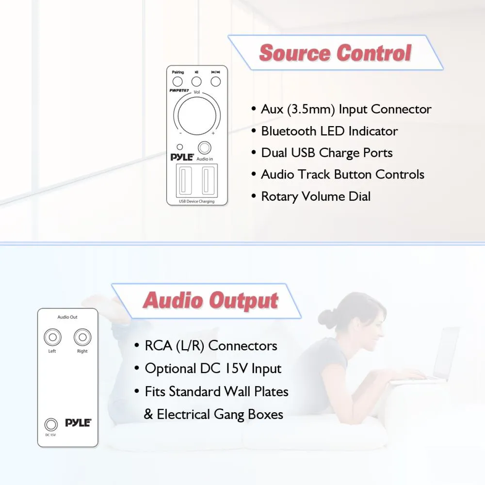 Wall Mount Bluetooth Audio Receiver - Home Audio Wall Plate Sound Control With Dual Usb Charge Ports (Single Electrical Gang Box Style)